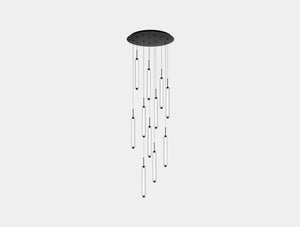 Rainfall