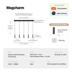 Amber Island Pendants
