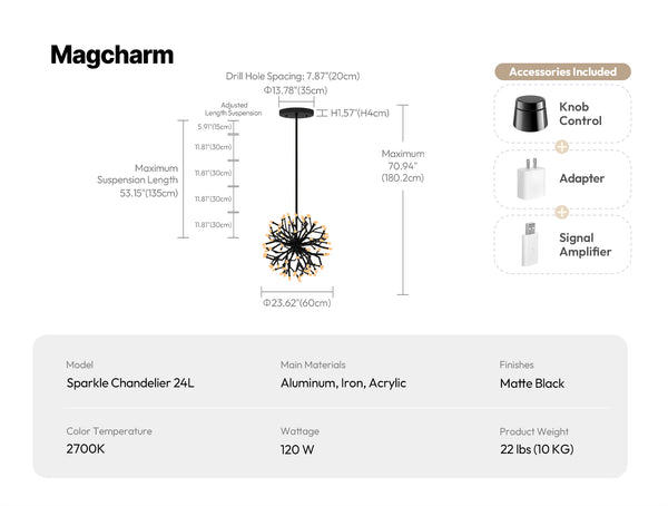 Sparkle