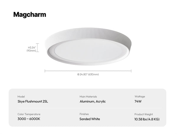 Skye Flush Mount