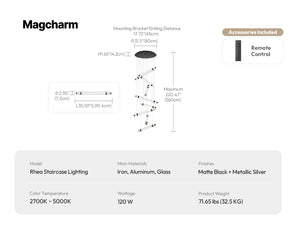 Rhea Staircase Lighting